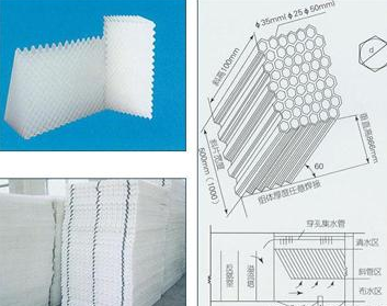 江西80pp蜂窩斜管<a href='http://www.wxhd-gree.com/jstl/' target='_blank'><u>填料生產(chǎn)廠家</u></a>